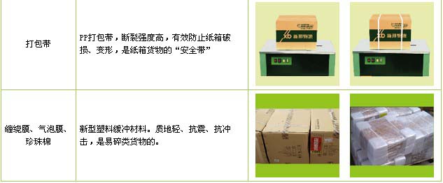 诸城市到景德镇物流公司

